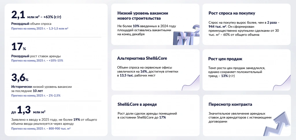 Снимок экрана 2025-03-20 в 14.50.18.png Снимок экрана 2025-03-20 в 14.50.18.png