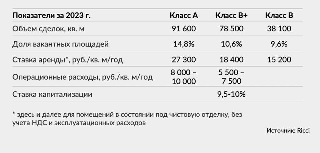 ofice q1 2023.png ofice q1 2023.png